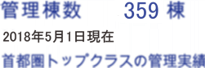 管理棟数　　337棟 2020年6月1日現在 首都圏トップクラスの管理実績